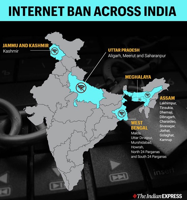 Internet Ban
